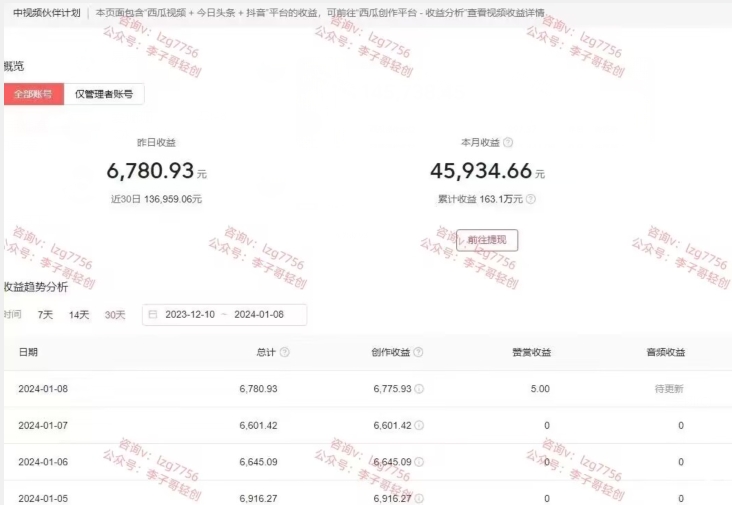 梅花实验室社群连怼玩法第七期，连怼玩法最新，改时长配合卡特效技术-财富区