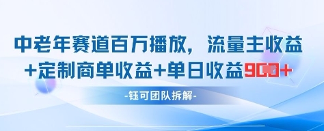 中老年赛道百万播放+流量主收益+定制收益，单日收益9张-财富区