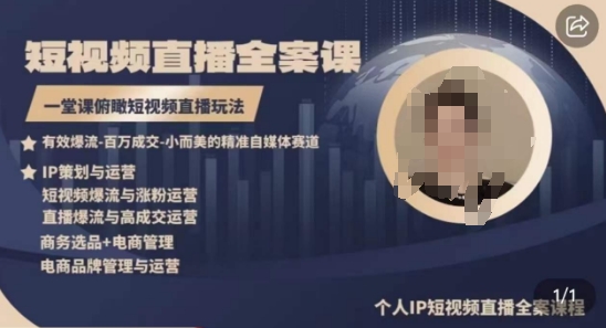 高品质IP短视频直播全案课程，一堂课俯瞰短视频直播玩法-财富区