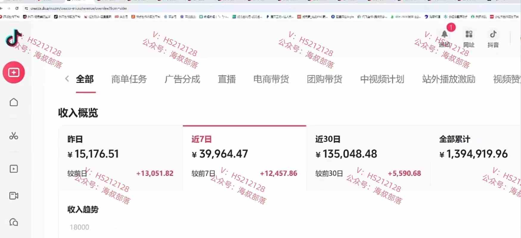 图片[2]-（9321期）一天两小时，电视剧解说3.0，蓝海项目，轻松日入3000+ 小白轻松上手-财富区
