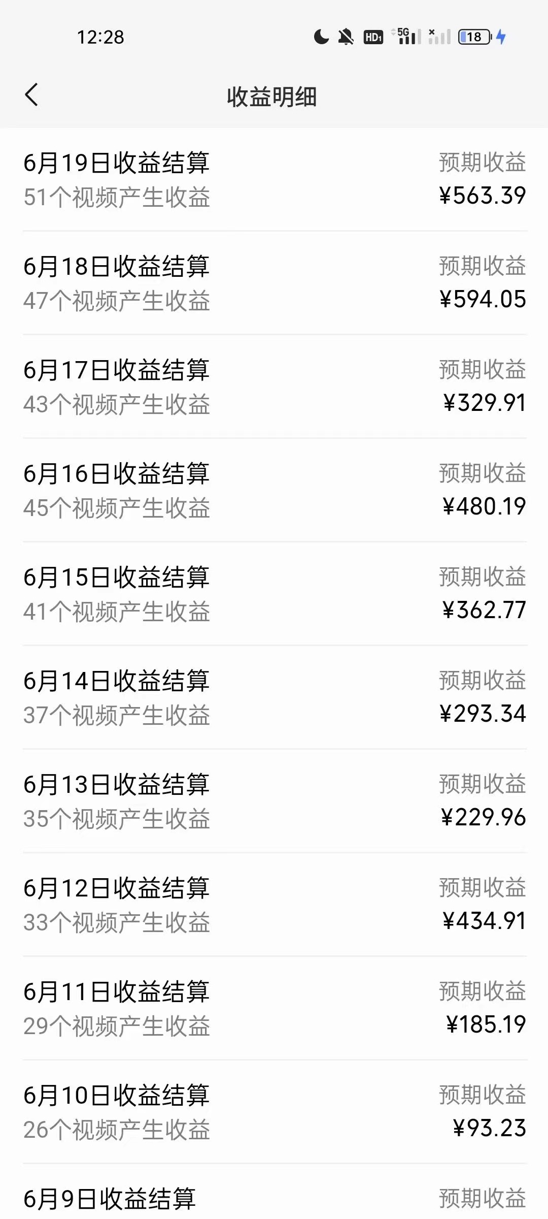 (11172期)AI制作古画唱歌视频,10个作品涨粉3万,日入1000+