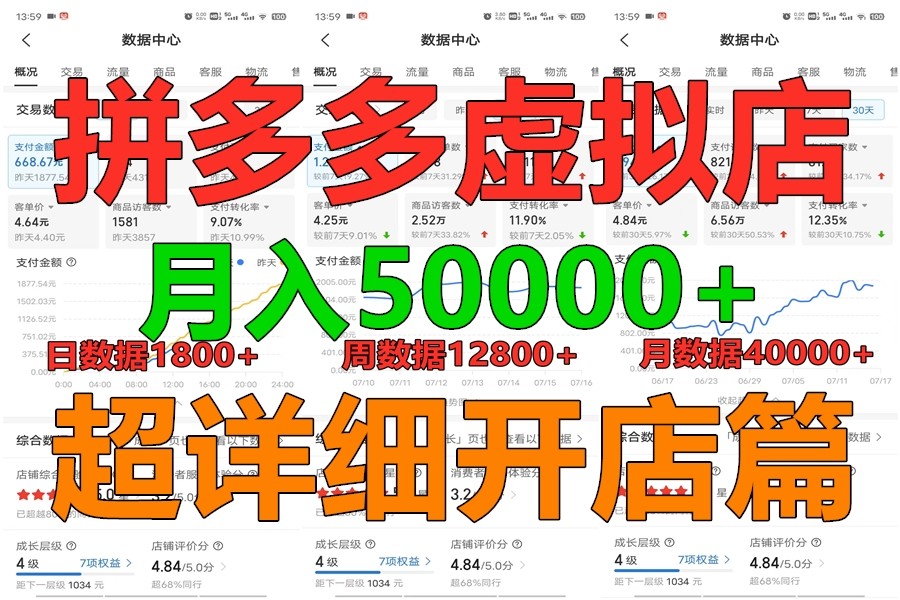拼多多虚拟电商训练营月入40000+你也行，暴利稳定长久，副业首选-财富区