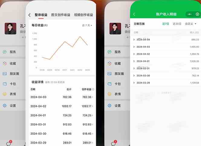 (9786期)2024年4月最强AI写作,每天1小时,日入1000-3000,教程有实操视频,