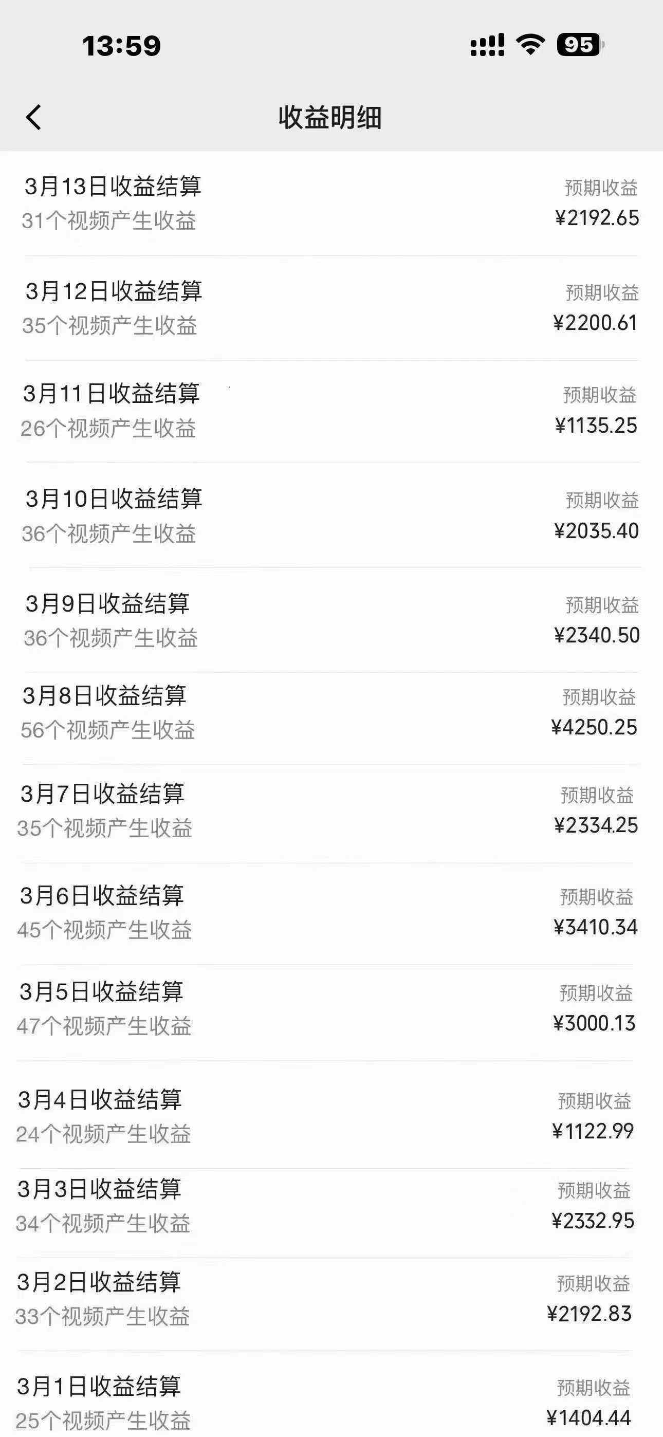 (9565期)2024年视频号最新过原创技术,当天起号,收入稳定,日入1000+