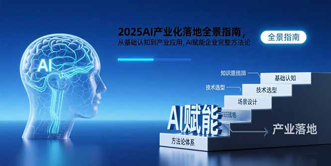 2025AI产业化落地全景指南，从基础认知到产业应用，AI赋能企业完整方法论-财富区