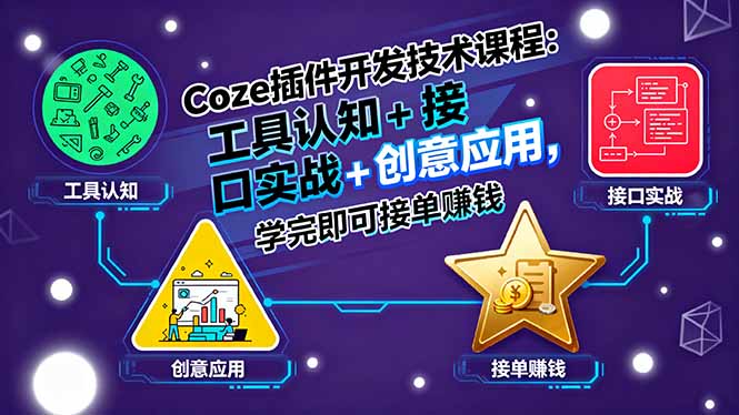 Coze插件开发技术课程：工具认知+接口实战+创意应用，学完即可接单赚钱-财富区