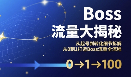 Boss流量大揭秘，从起号到转化细节拆解，从0到1打造Boss流量全流程-财富区