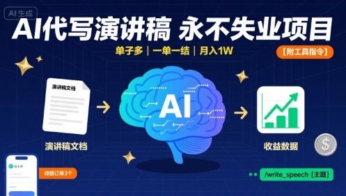 AI代写演讲稿，永不失业项目，单子多，一单一结，月入1W【附工具指令】-财富区