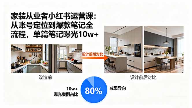 家装从业者小红书运营课：从账号定位到爆款笔记全流程，单篇笔记曝光10w+-财富区
