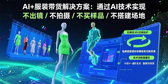 AI+服装带货解决方案：通过AI技术实现 不出镜/不拍摄/不买样品/不搭建场地-财富区