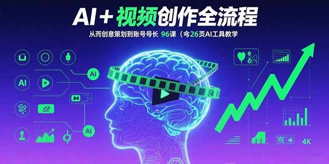AI+短视频创作全流程：从创意策划到账号增长，96节课(含26项AI工具教学)-财富区