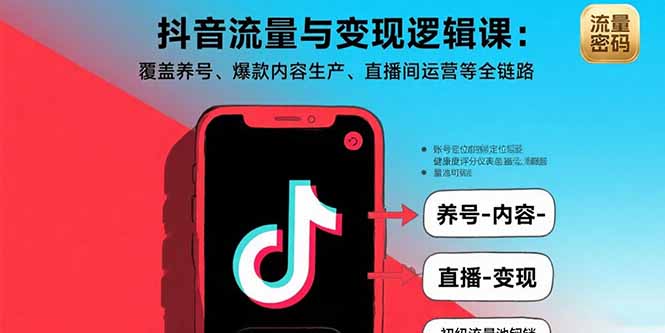 抖音流量与变现逻辑课：覆盖养号、爆款内容生产、直播间运营等全链路-财富区