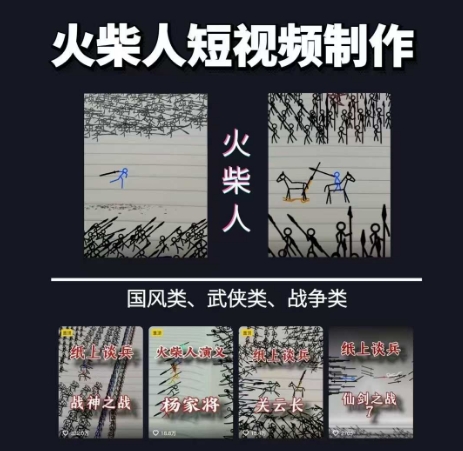 火柴人短视频-纸上谈兵，独一无二的视频展示风格，国风，战争动画，短视频差异化新赛道-财富区
