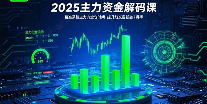 2025主力资金解码课：精准捕捉主力建仓时机，提升短线交易胜率(更新7月)-财富区
