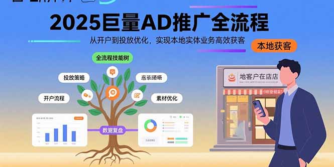 2025巨量AD推广全流程，从开户到投放优化，实现本地实体业务高效获客-财富区