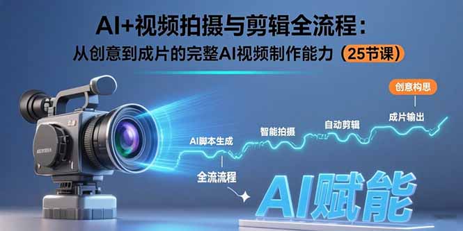 AI+视频拍摄与剪辑全流程：从创意到成片的完整AI视频制作能力（25节课）-财富区