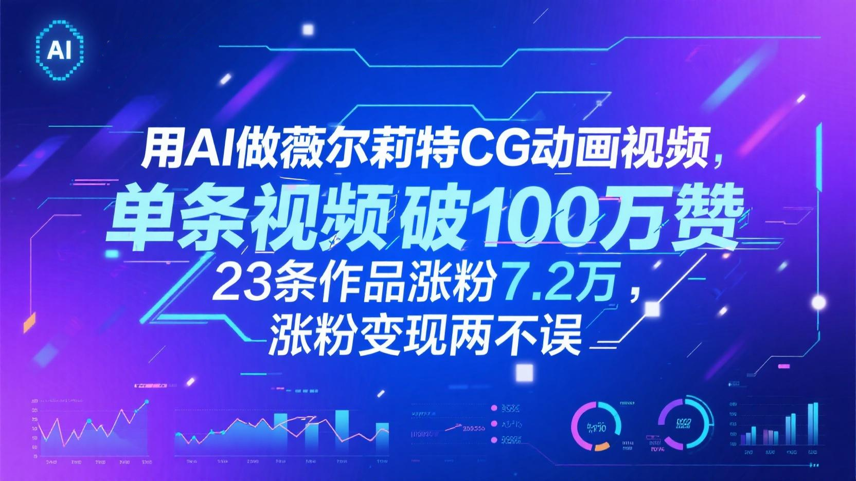 用AI做薇尔莉特CG动画视频，单条视频破100万赞，23条作品涨粉7.2万，涨粉变现两不误-财富区