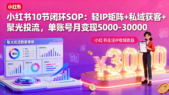小红书10节闭环SOP：轻IP矩阵+私域获客+聚光投流，单账号月变现5000-30000-财富区