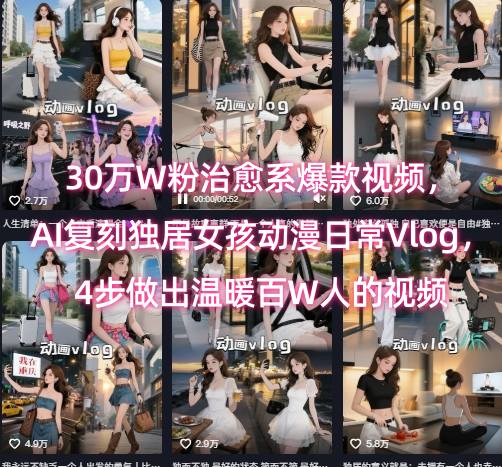 30万W粉治愈系爆款视频，AI复刻独居女孩动漫日常Vlog，4步做出温暖百W人的视频-财富区