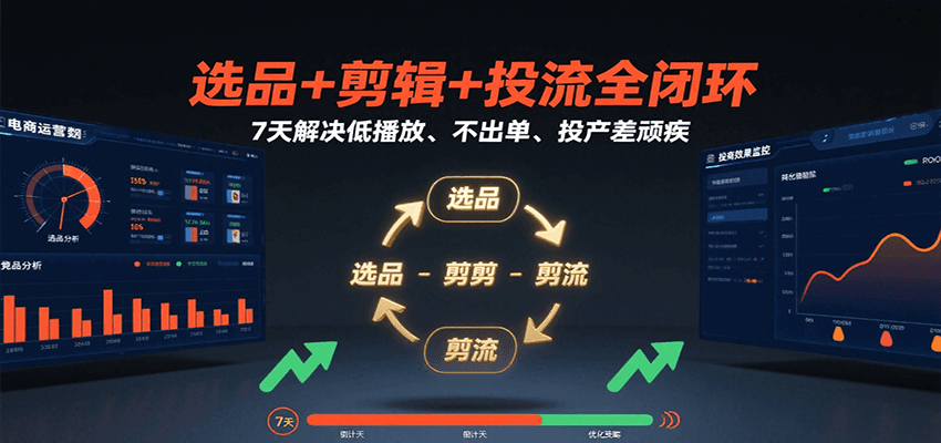 选品+剪辑+投流全闭环，7天解决低播放、不出单、投产差顽疾-财富区