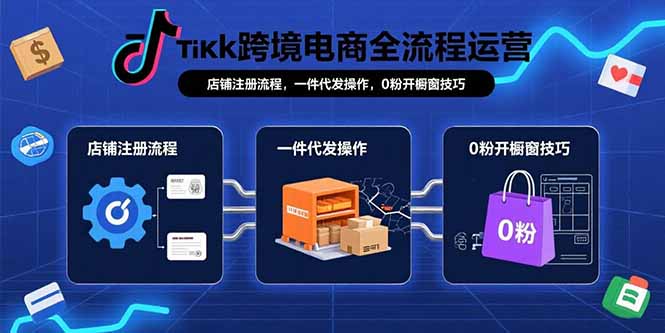 TikTok跨境电商全流程运营：店铺注册流程，一件代发操作，0粉开橱窗技巧-财富区
