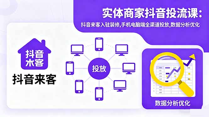 实体商家抖音投流课:抖音来客入驻装修,手机电脑端全渠道投放,数据分析优化-财富区