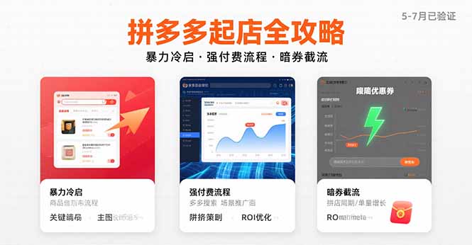 拼多多起店全攻略，暴力冷启，强付费流程，暗券截流，5-7月已验证的方法-财富区