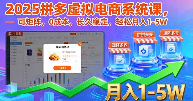 2025拼多多虚拟电商系统课，可矩阵，0成本，长久稳定，轻松月入1-5W-财富区