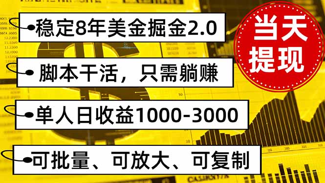 稳定8年美金掘金2.0脚本干活，只需躺赚。单人日收益1000-3000可批量、…-财富区