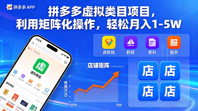 拼多多虚拟类目项目，利用矩阵化操作，轻松月入1-5W-财富区