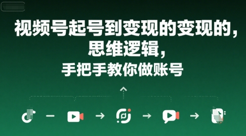 视频号起号到变现的思维逻辑，手把手教你做账号-财富区