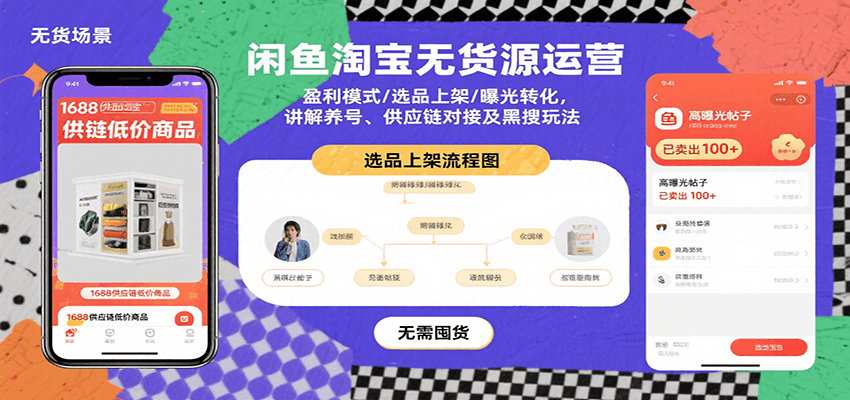 闲鱼淘宝无货源运营：盈利模式/选品上架/曝光转化，讲解养号、供应链对接及黑搜玩法-财富区
