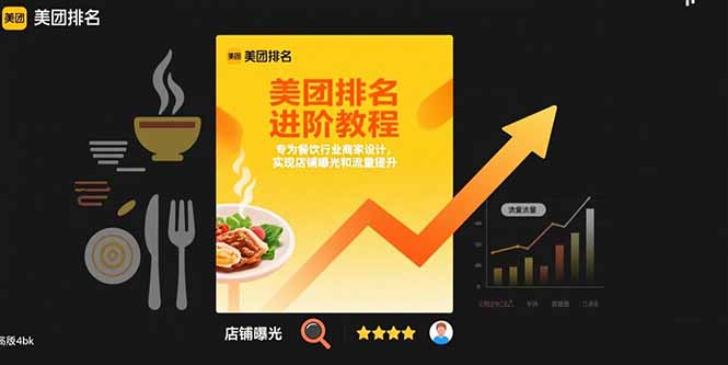 美团排名进阶教程：专为餐饮行业商家设计，实现店铺曝光和流量提升-财富区