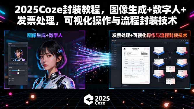 2025Coze封装教程，图像生成+数字人+发票处理，可视化操作与流程封装技术-财富区