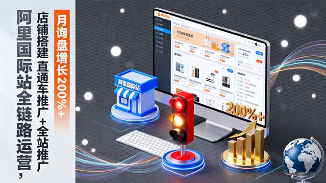 阿里国际站全链路运营，店铺搭建+直通车推广+全站推广，月询盘增长200%+-财富区