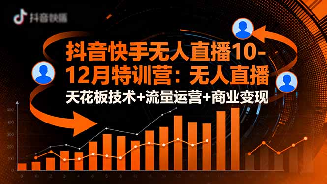 抖音快手无人直播10-12月特训营:无人直播天花板技术+流量运营+商业变现-财富区