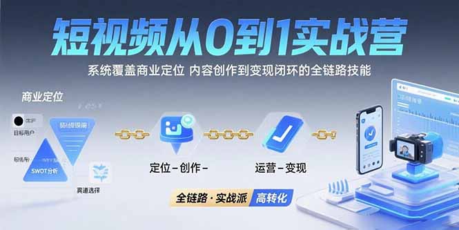 短视频从0到1的实战营：系统覆盖商业定位,内容创作到变现闭环的全链路技能-财富区