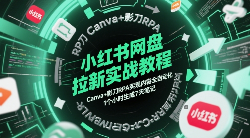 小红书网盘拉新实战教程，Canva+影刀RPA实现内容全自动化，1个小时生成7天笔记-财富区