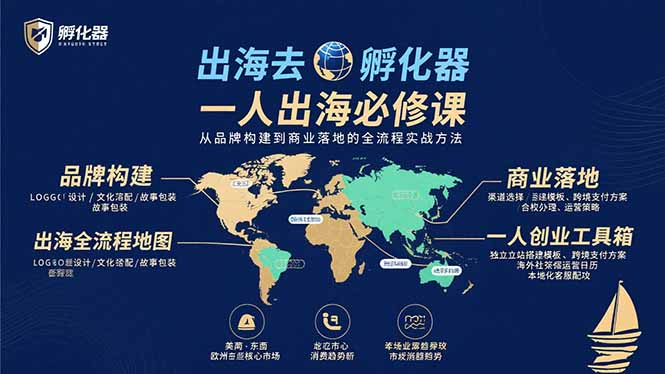 出海去 孵化器 一人出海必修课:从品牌构建到商业落地的全流程实战方法-财富区