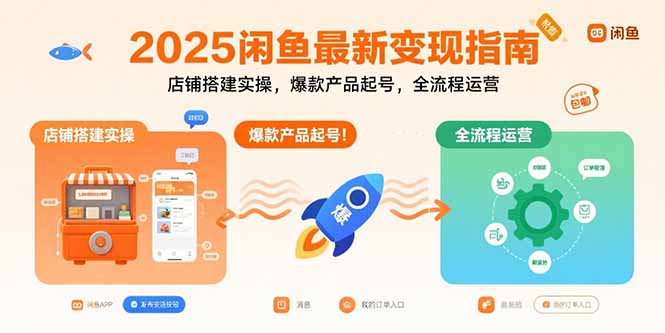 2025闲鱼最新变现指南：店铺搭建实操，爆款产品起号，全流程运营-财富区