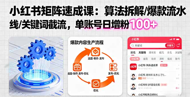 小红书矩阵起号速成课:算法拆解/爆款流水线/关键词截流 单账号日增粉100+-财富区