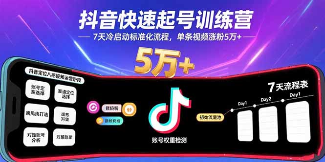 抖音快速起号训练营,7天冷启动标准化流程,单条视频涨粉5万+-财富区