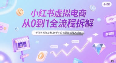 小红书虚拟电商从0到1全流程拆解，手把手教你复制，新手小白也能轻松月入过W-财富区