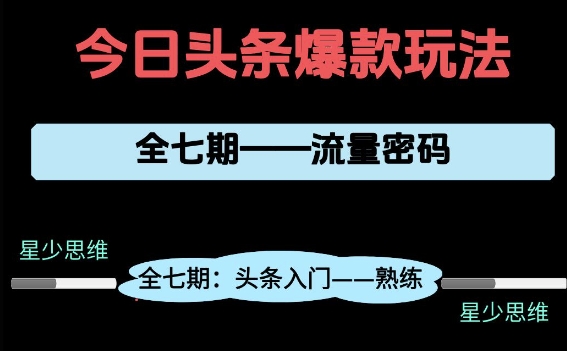 头条系列全七期项目拆解，全是干货，新手从0-1必经过程，99的人会踩的坑-财富区