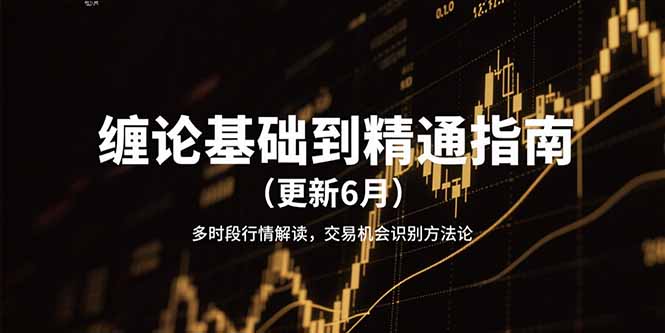 缠论基础到精通指南（更新6月）多时段行情解读，交易机会识别方法论-财富区