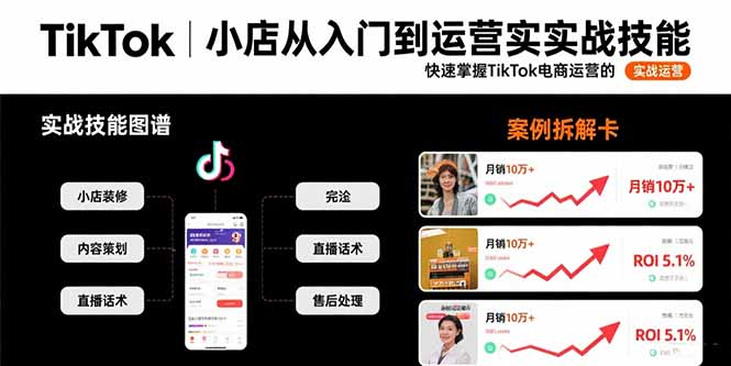 TikTok小店从入门到运营实战技能：快速掌握TikTok电商运营的完整方法论-财富区