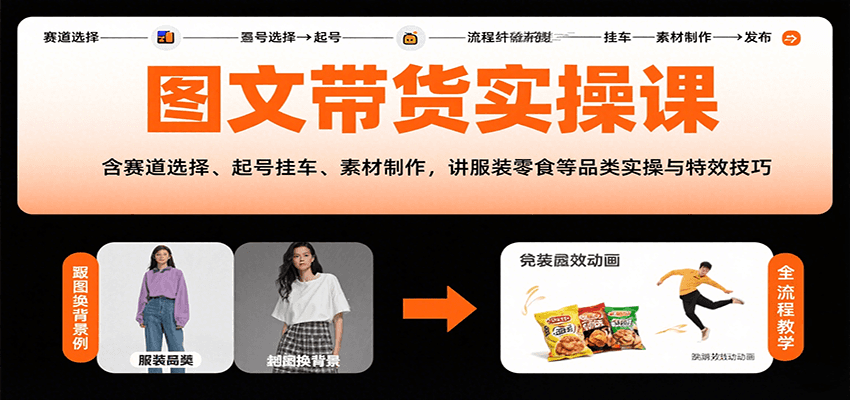 图文带货实操课，含赛道选择、起号挂车、素材制作，讲服装零食等品类实操与特效技巧-财富区