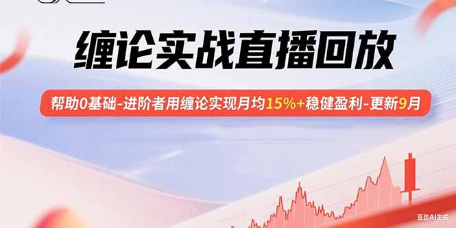 缠论实战直播回放：帮助0基础-进阶者用缠论实现月均15%+稳健盈利-更新9月-财富区