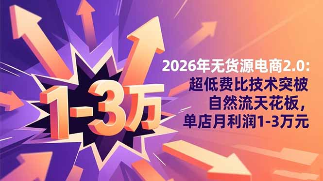 2026年无货源电商2.0：超低费比技术突破自然流天花板，单店月利润1-3万元-财富区