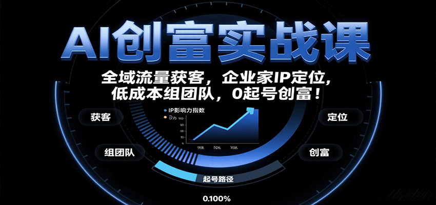 AI创富实战课:企业家IP定位,全域流量获客,低成本组团队,0起号创富!-财富区